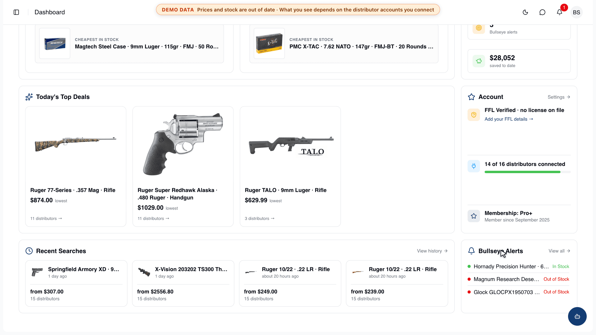 Dashboard with today's top deals, recent searches and BullsEye alerts