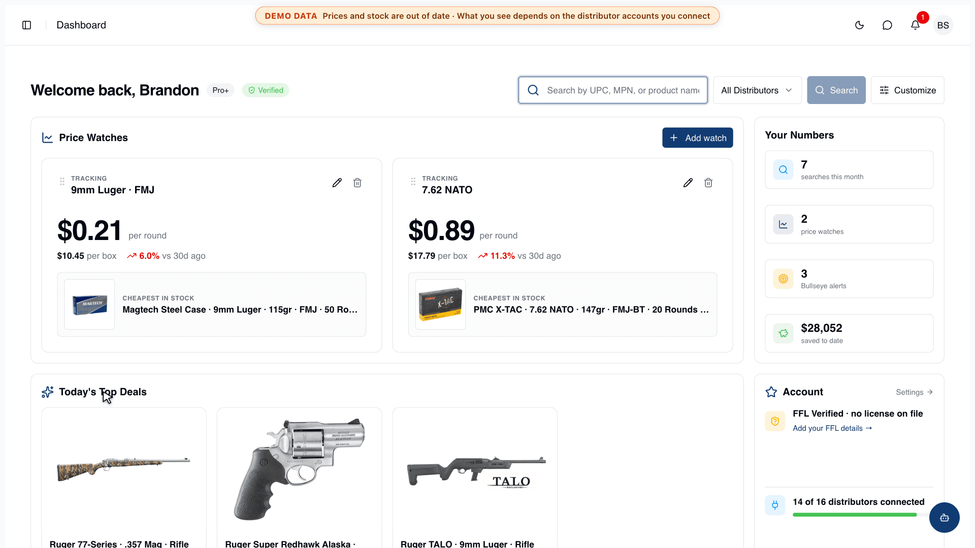 The dashboard: ammo price watches by cost per round, with your numbers alongside