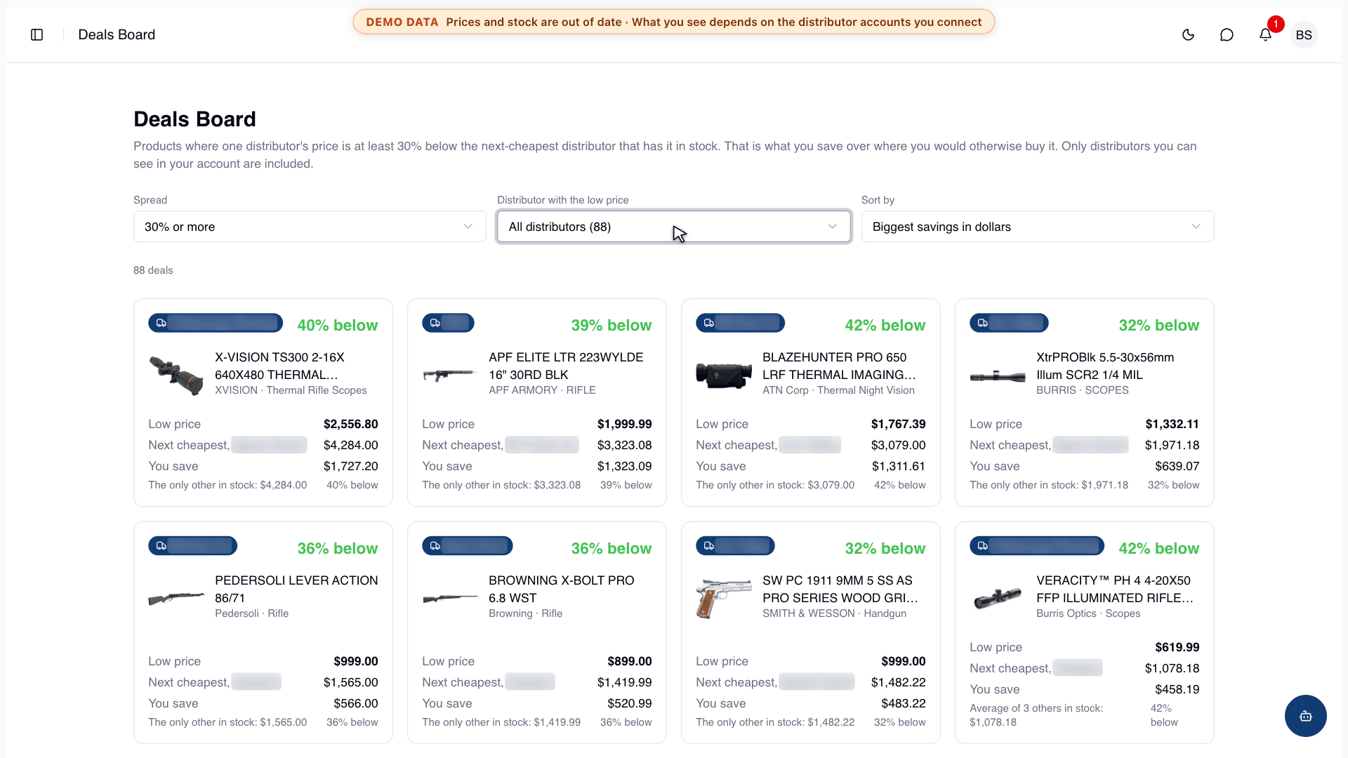 The Deals Board raised to 30% or more and sorted by biggest savings in dollars