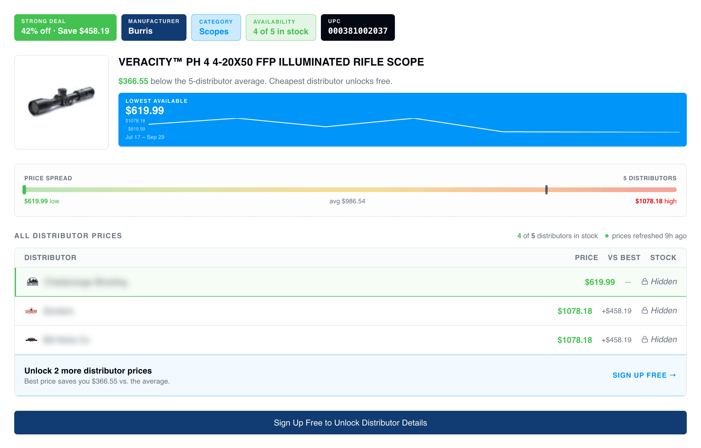 Daily Deal page for a Burris Veracity scope priced 42% below the other distributors